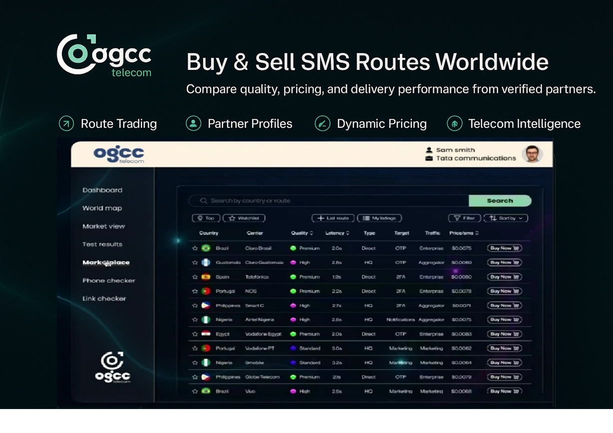 Marketplace Buy & Sell Routes